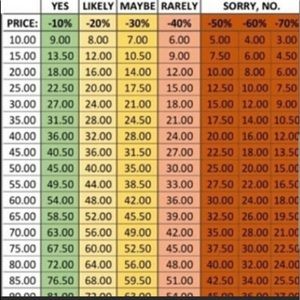Price Guide